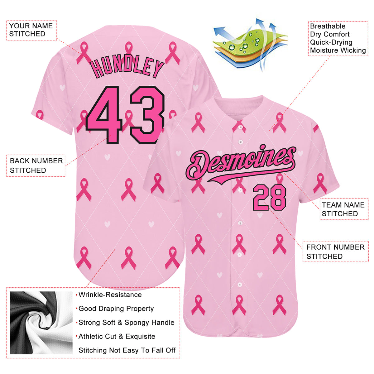 Cheap Custom 3D Pink Ribbon With Angel Wings Breast Cancer Awareness Month  Women Health Care Support Authentic Baseball Jersey Free Shipping –  CustomJerseysPro