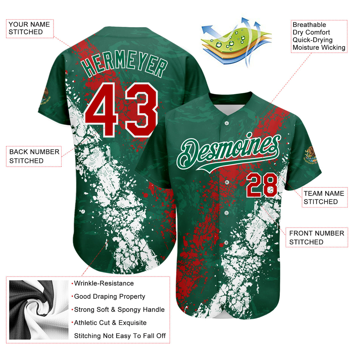 Custom Black Red Kelly Green 3D Mexico Authentic Baseball Jersey Fast  Shipping – FiitgCustom