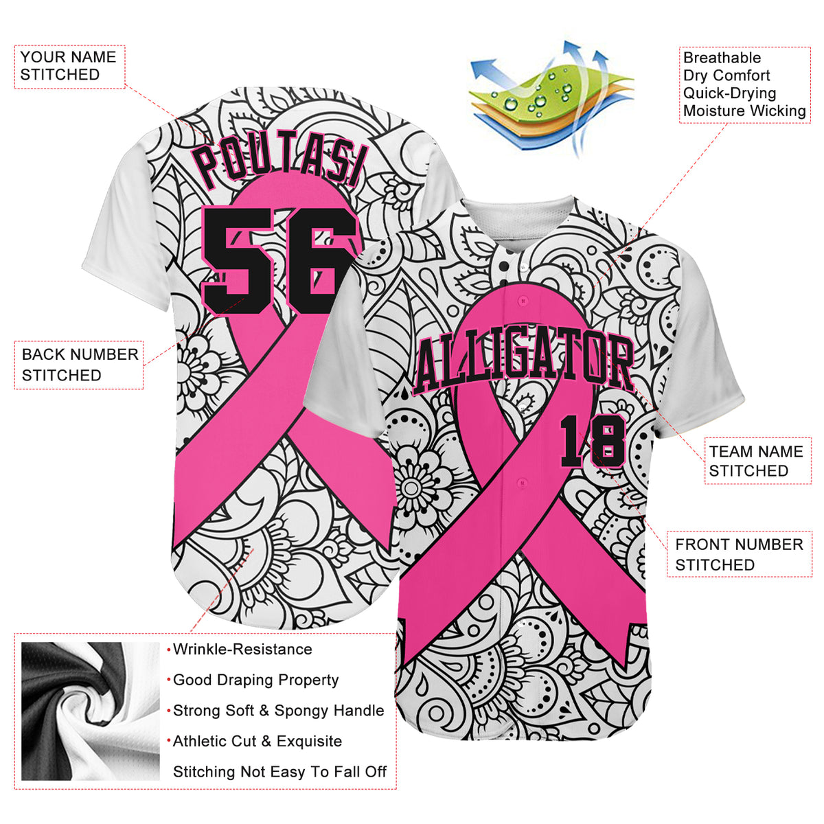 Cheap Custom 3D American Flag With Pink Ribbon Breast Cancer Awareness  Month Women Health Care Support Authentic Baseball Jersey Free Shipping –  CustomJerseysPro