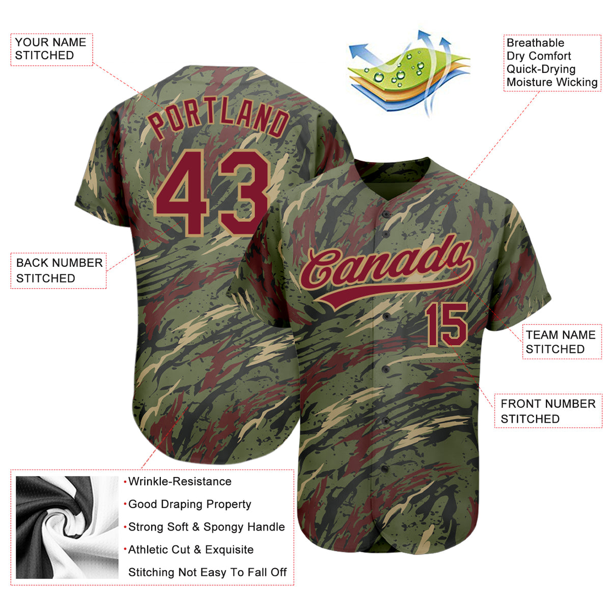 Custom Olive Olive-Old Gold 3D Pattern Design Authentic Salute To Service Baseball  Jersey Discount