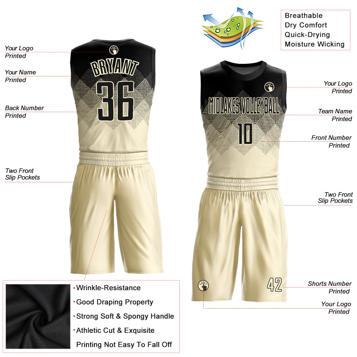 Custom Cream Black Round Neck Sublimation Basketball Suit Jersey – Fiitg