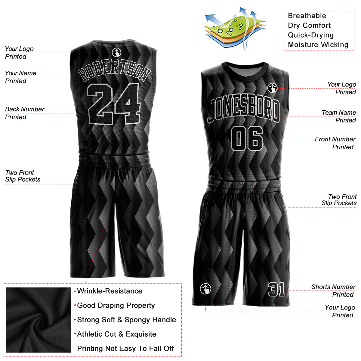 Custom Blue Black-White Round Neck Sublimation Basketball Suit Jersey Fast  Shipping – FiitgCustom