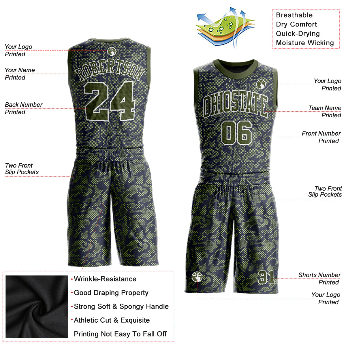 Custom Green White-Gold Round Neck Sublimation Basketball Suit Jersey Fast  Shipping – FiitgCustom