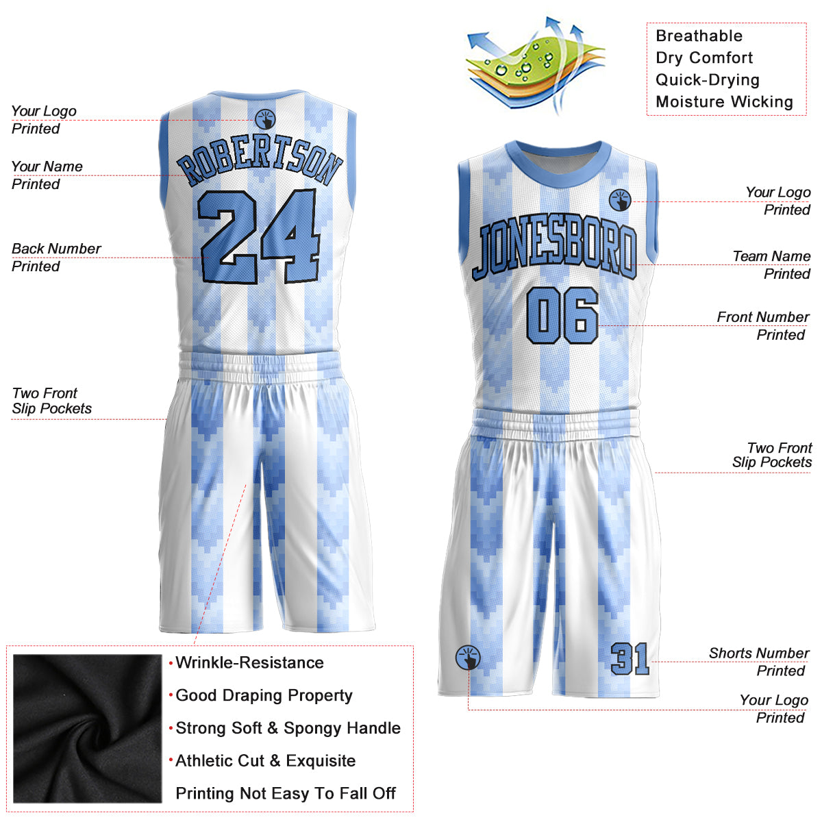 Custom Light Blue Royal-White Round Neck Sublimation Basketball Suit Jersey  Fast Shipping – FiitgCustom