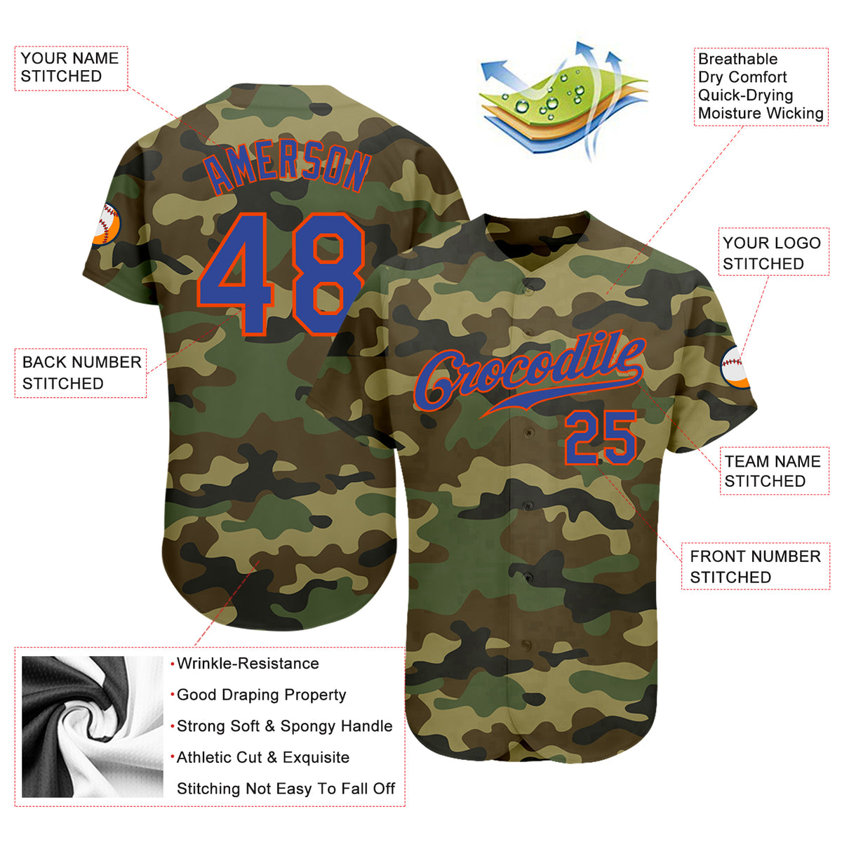 Custom Camo Navy-Gray Authentic Salute to Service Baseball Jersey Preschool Size:L